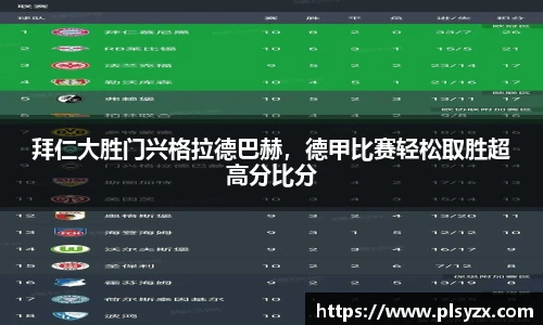 拜仁大胜门兴格拉德巴赫，德甲比赛轻松取胜超高分比分